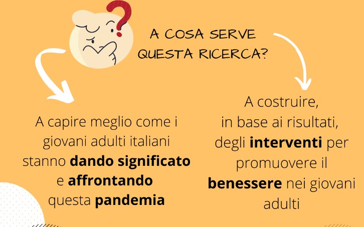 ricerca unicatt