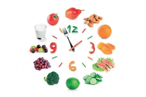 dieta dell'orologio