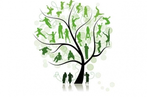 costellazioni familiari