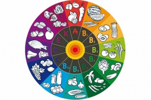 vitamine